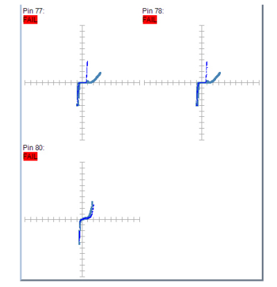 某工厂芯片测试案例SPHE8202L-F1-OK2故障器件测试报告