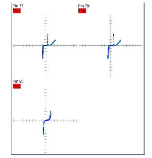 某工厂芯片测试案例SPHE8202L-F1-OK2故障器件测试报告